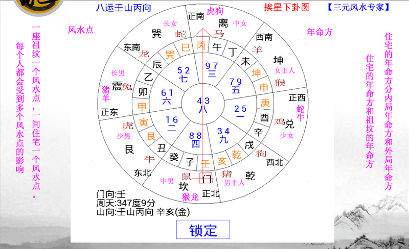 教你用玄空飞星看家居风水